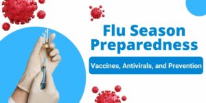 Flu Season Preparedness Vaccines, Antivirals, and Prevention
